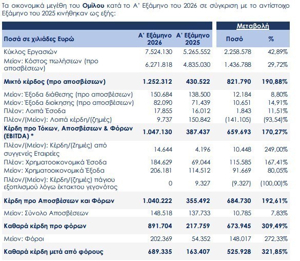 Στιγμιότυπο-οθόνης-2026-08-25-172945.jpg